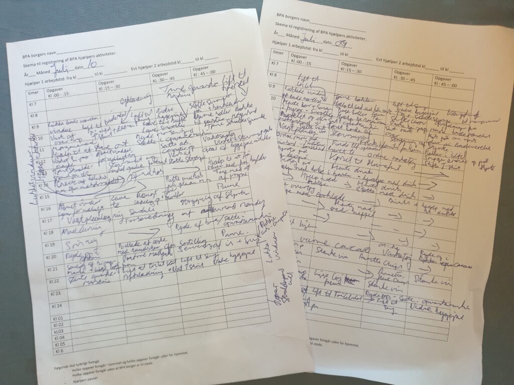 Peter Skov Jørgensens detaljeret oversigt